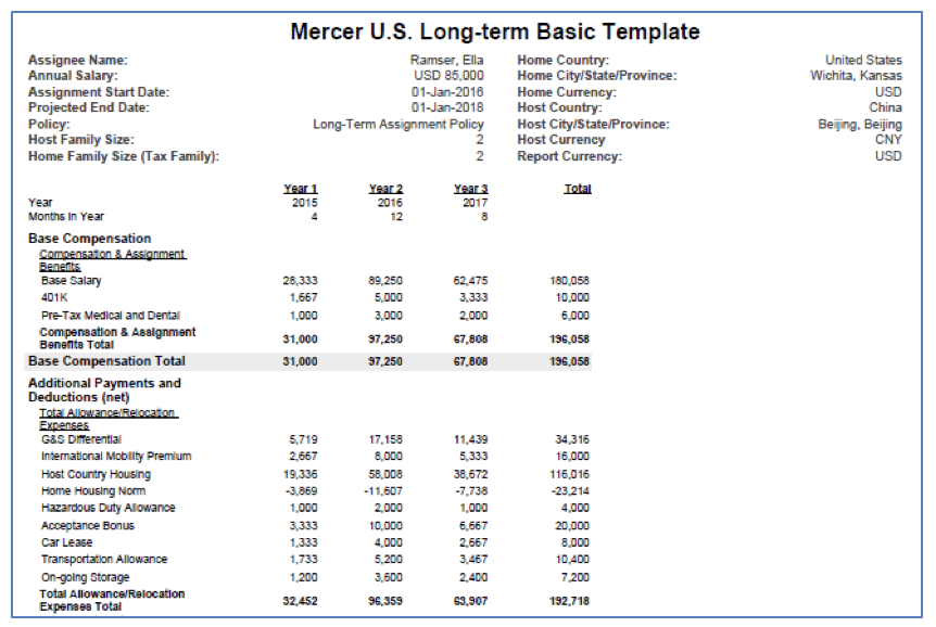 Wage report quarterly utah and tax