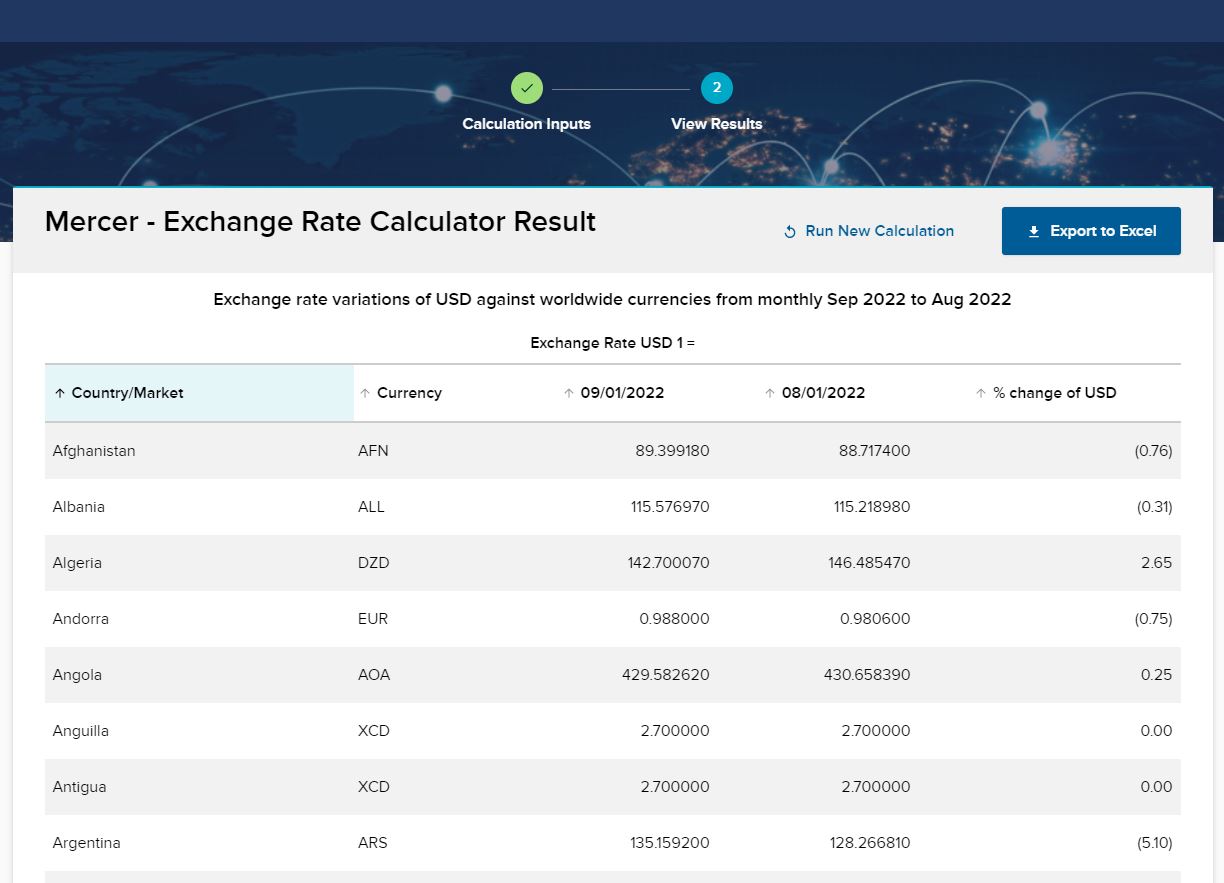 ERIC exchange rate calculation results page