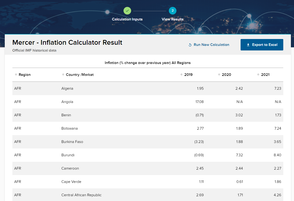 ERIC inflation calculation results page